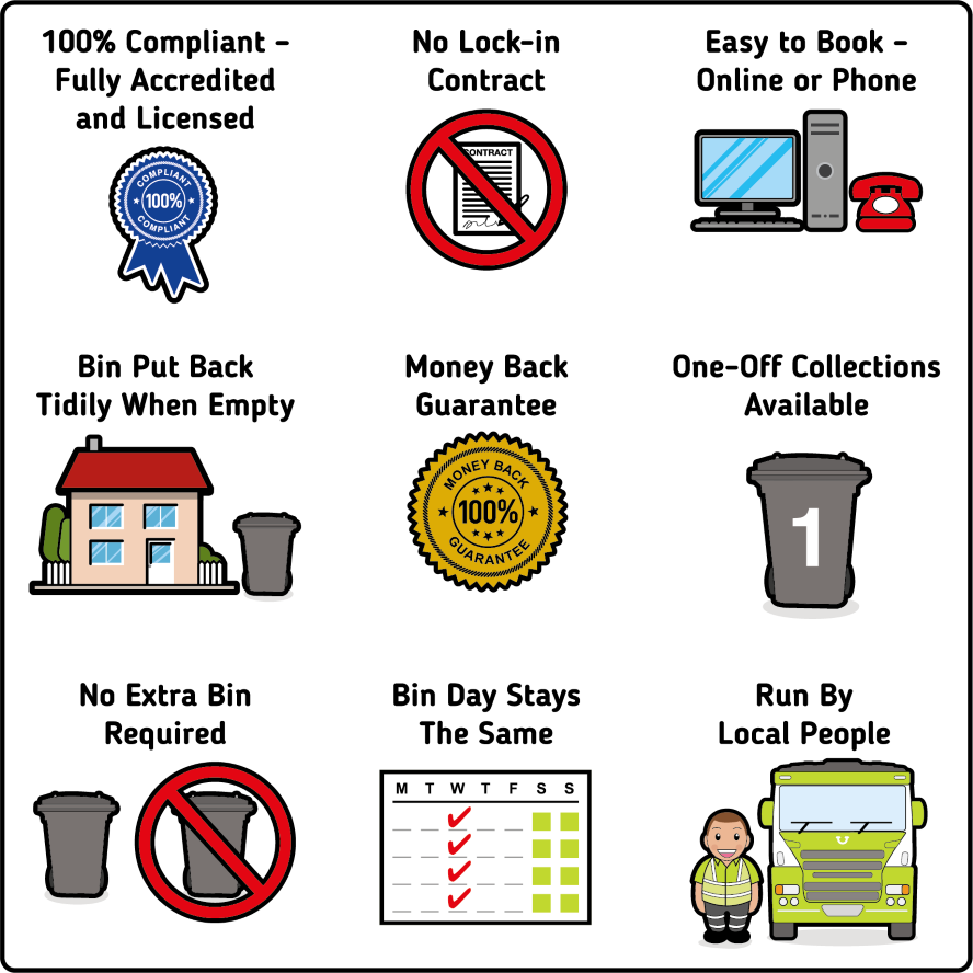 Why Use Busy Bins?